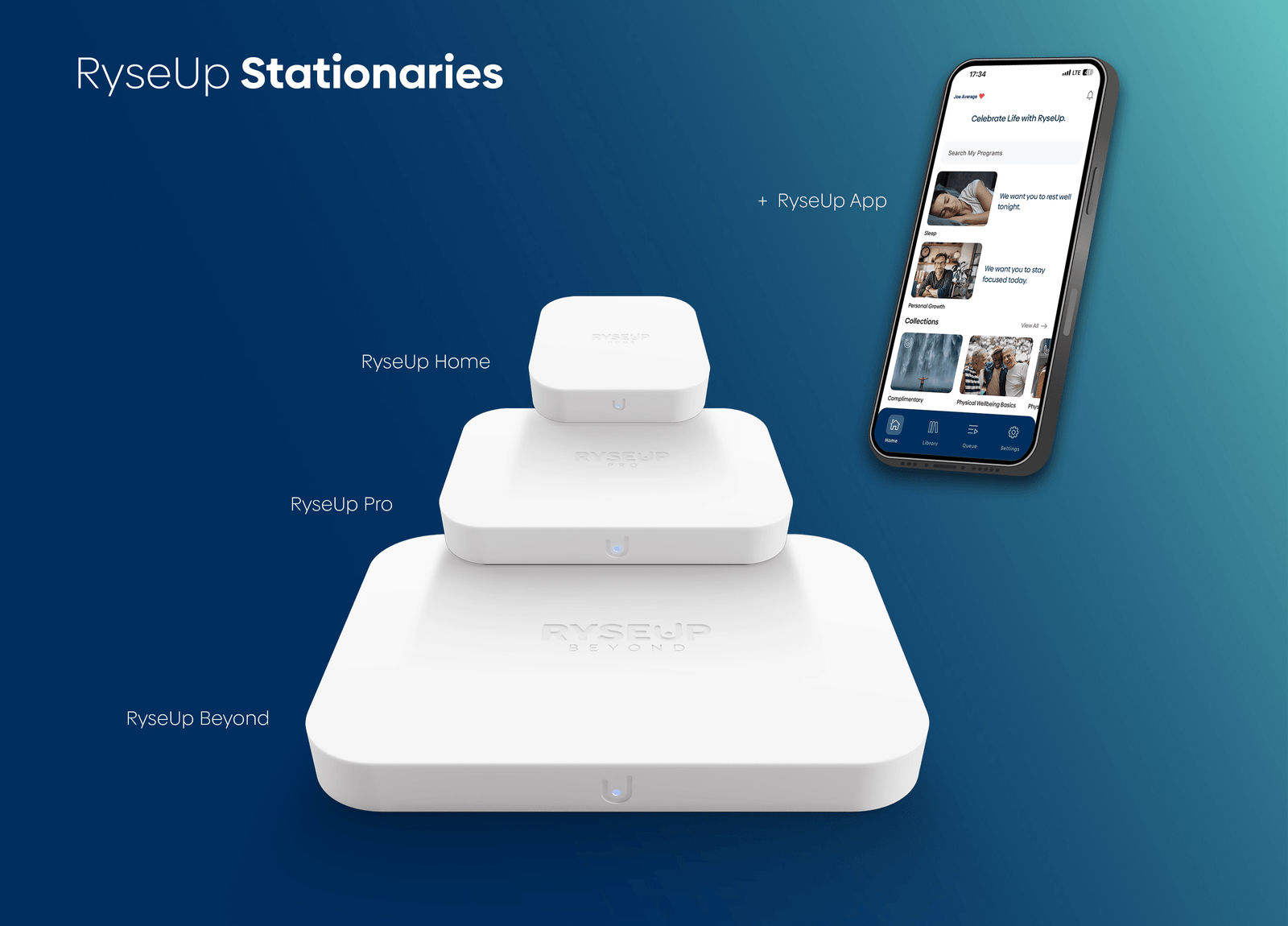 Ryseup smart devices in 3 sizes